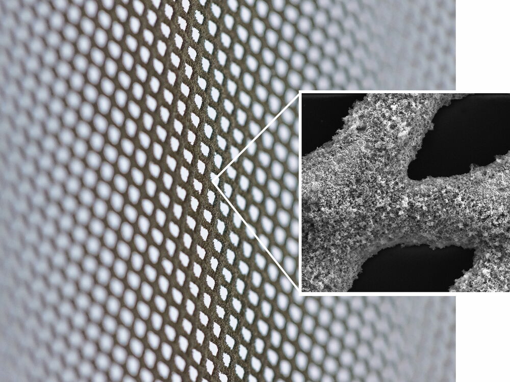 Advanced electrolysis technology for green hydrogen production